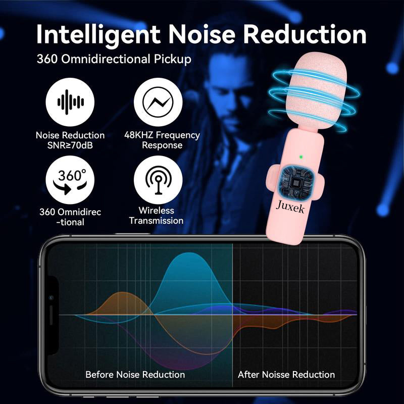 2 Pcs Pink Wireless Lavalier Mini Microphone for phone pad, Professional Lapel Mics