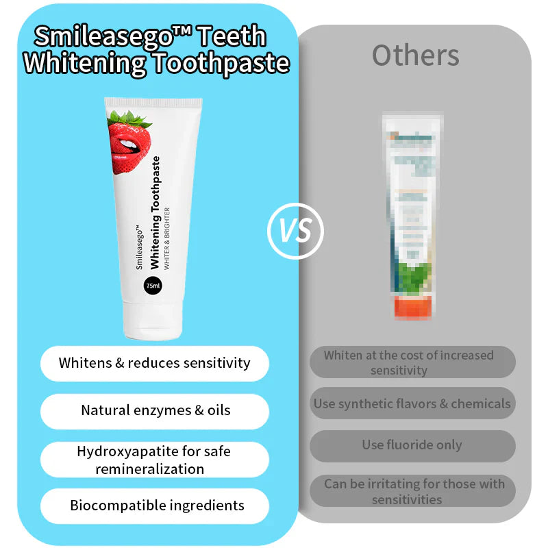Smileasego™ Teeth Whitening Toothpaste with 8 Active Whitening Ingredients