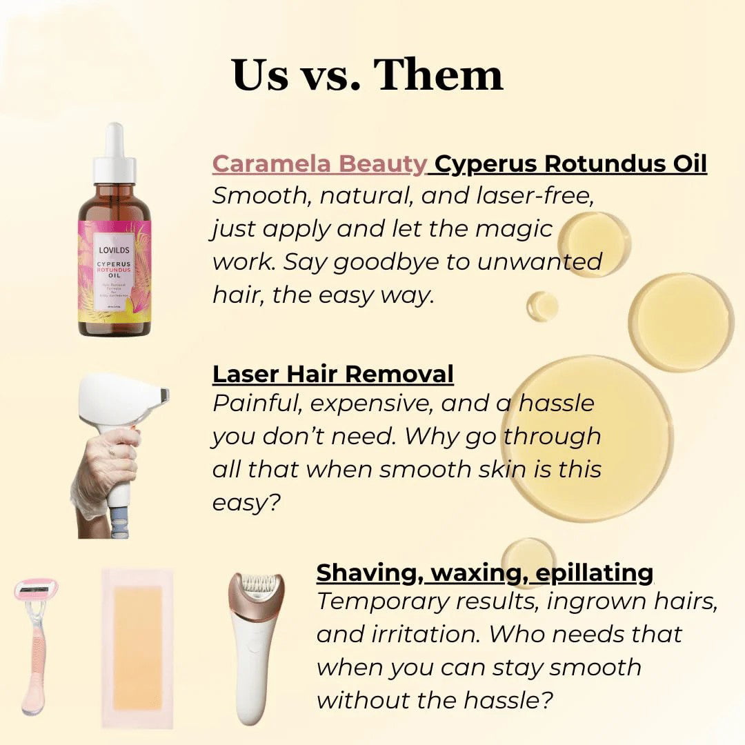š„ Bestseller Alert: 50K+ Loved Hair Removal Oil ā Quick, Smooth, & Selling Fast!