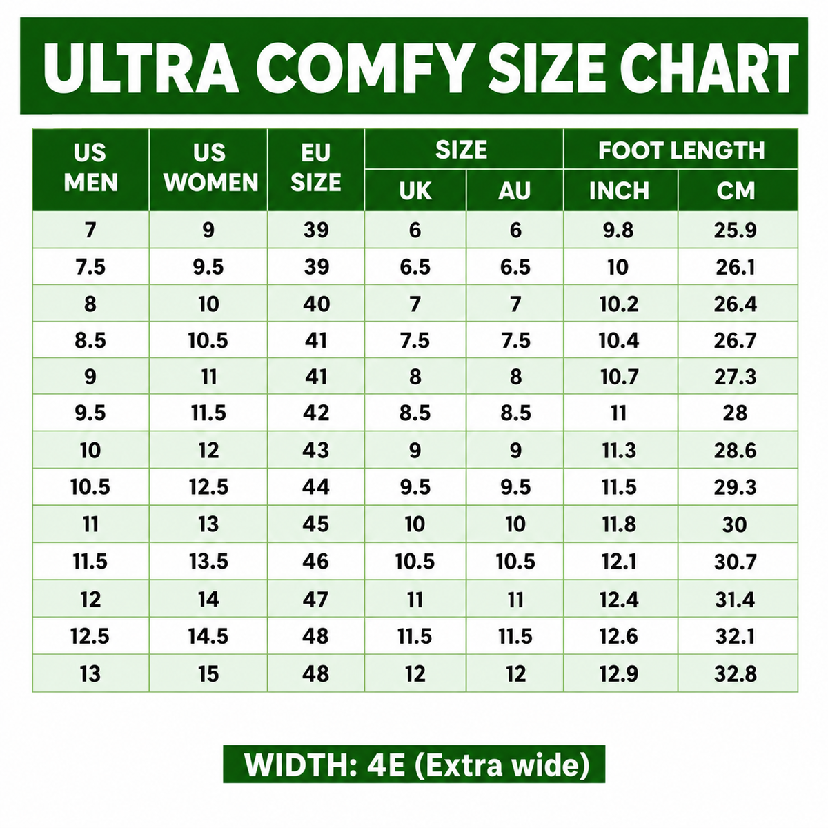 Ultra Comfy - Healthy and Supportive Walking Shoes